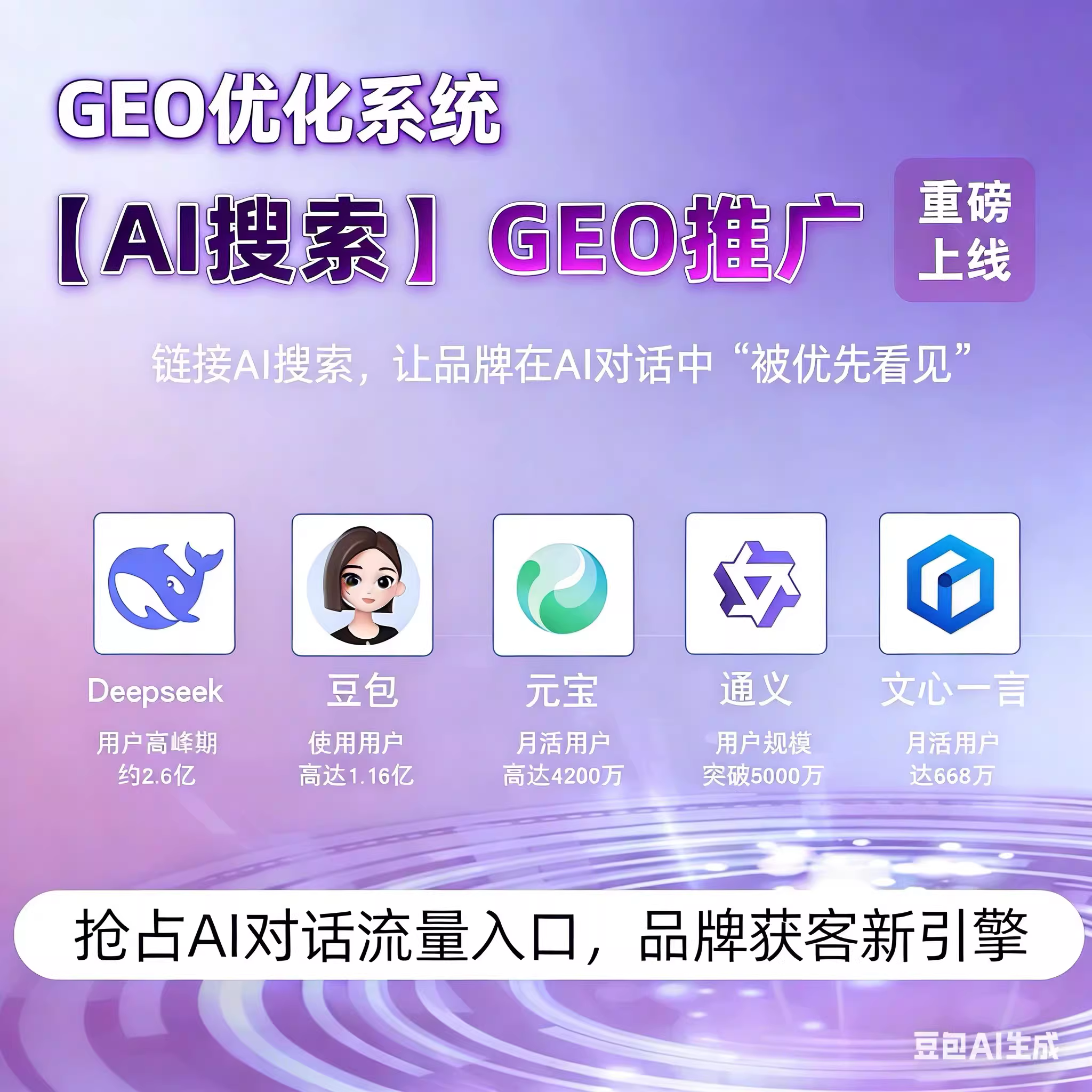 中卫GEO