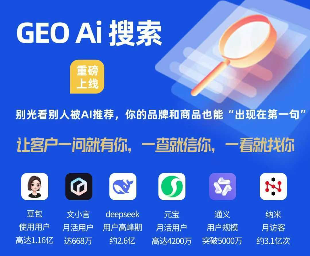 石嘴山GEO